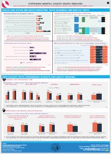 Screenshot of Infographic 4